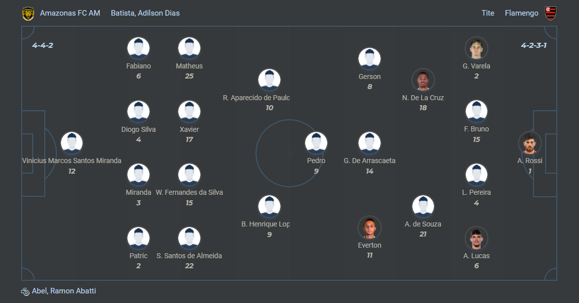 Amazonas x Flamengo 22.05.2024