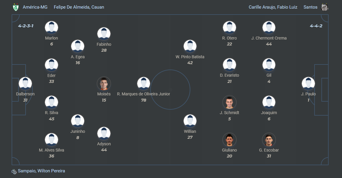 América MG x Santos 24.05.2024