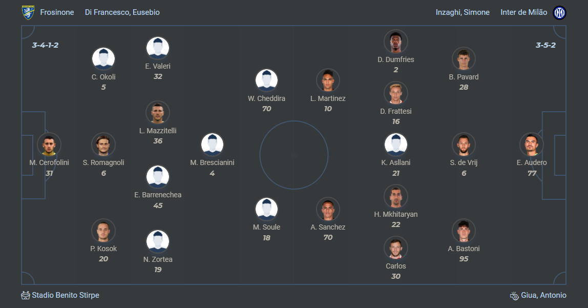 Frosinone x Inter de Milão 10.05.2024