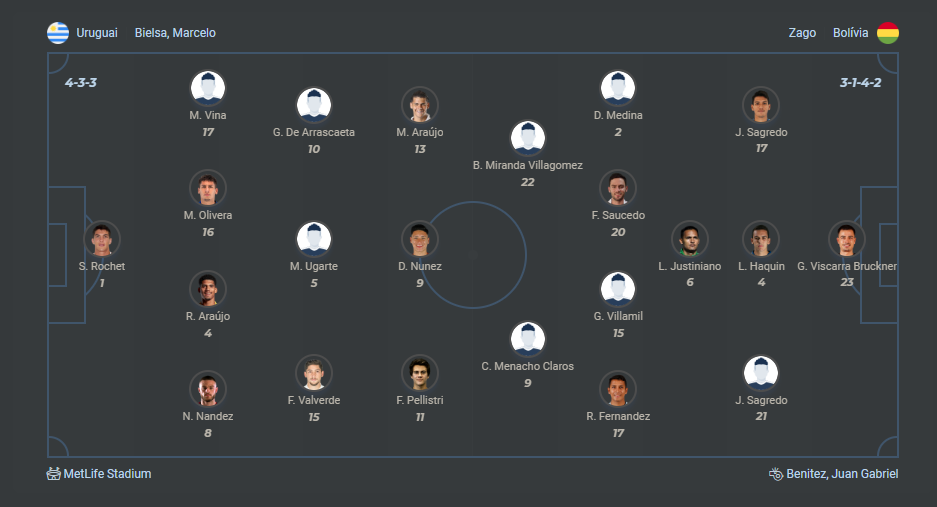 Uruguai x Bolívia 27.06.2024