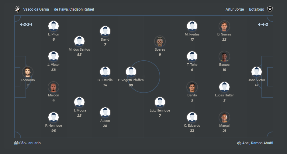Vasco x Botafogo 29.06.2024