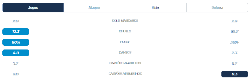 Colômbia x Panamá 06.07.2024