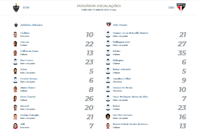 Atlético MG x São Paulo 12.09.2024