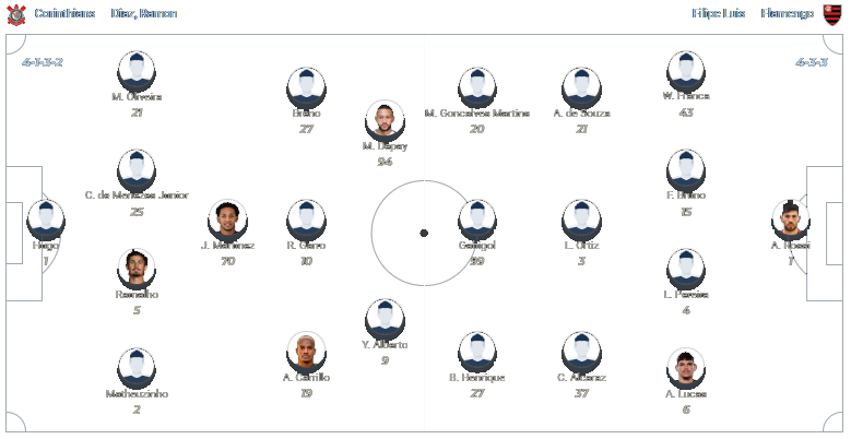 Corinthians x Flamengo 20.10.2024