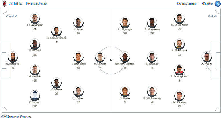 Milan x Napoli 29.10.2024