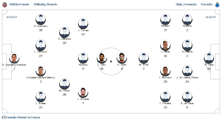 Lanús x Cruzeiro 30.10.2024